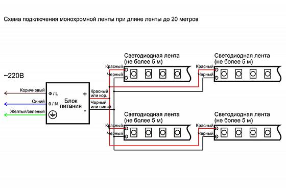 Схема подключения светодиодной ленты 15 метров, 20 метров