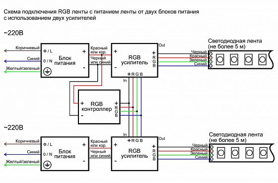 Схема подключения светодиодной RGB ленты с питанием от 2-х блоков питания с использованием двух усилителей