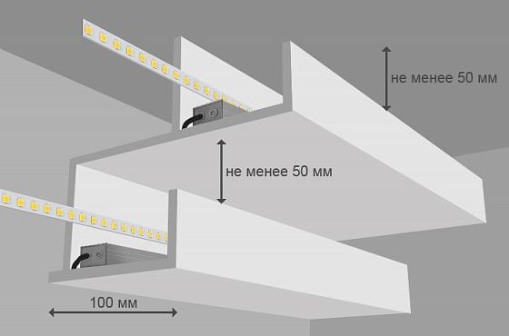 Светодиодная подсветка многоуровневого гипсокартонного карниза. Вариант 1.