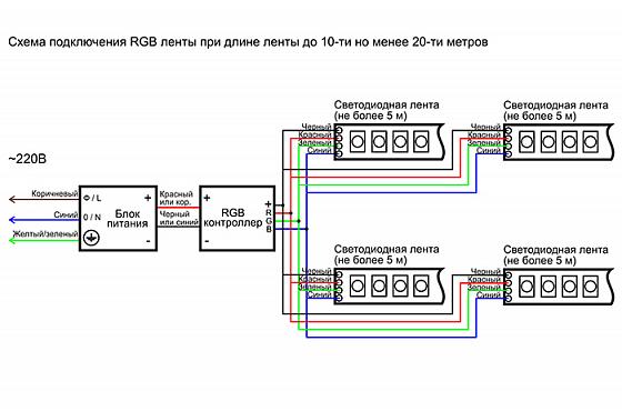 Схема подключения светодиодной RGB ленты от 10м до 20м